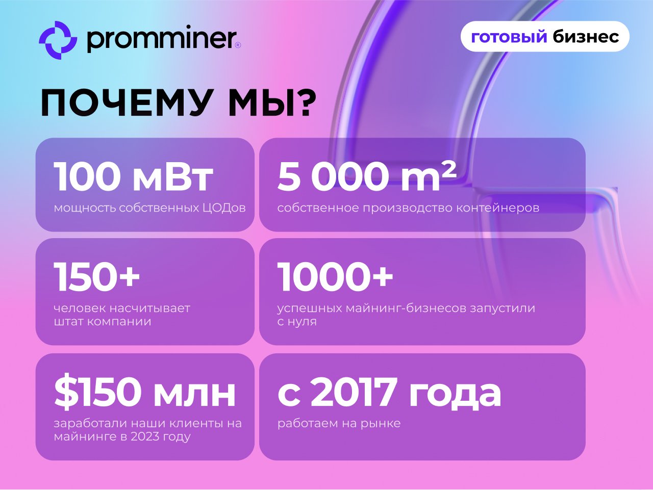 Готовый бизнес  PM Big на 264 места