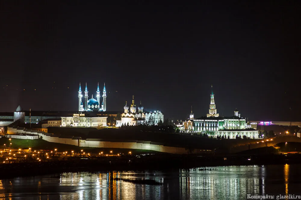 III KAZAN CRYPTOFORUM 2023