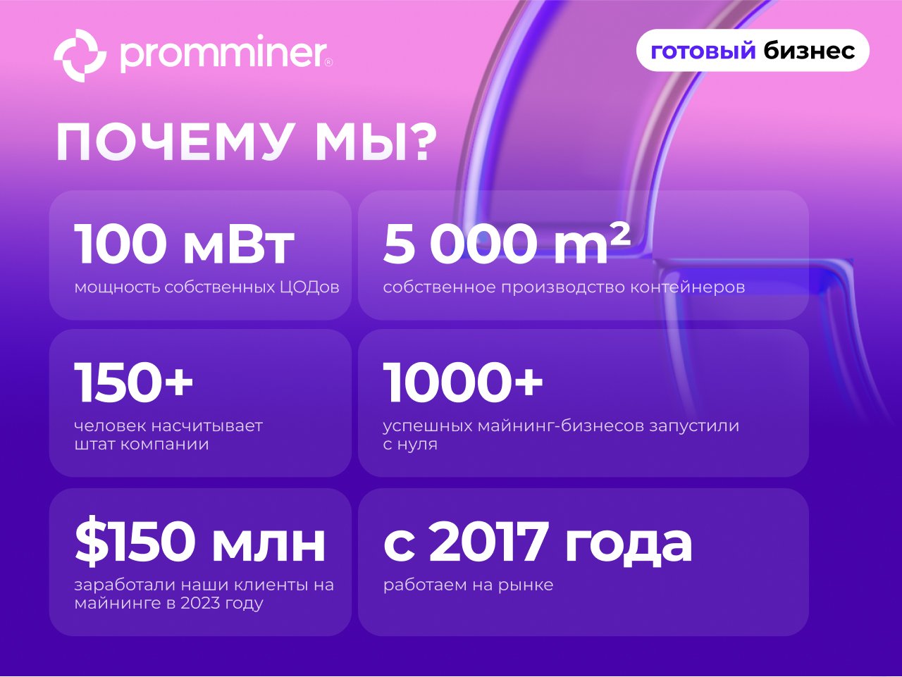 Готовый бизнес. 10 устройств