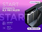 Готовый бизнес  PM Start на 36 мест